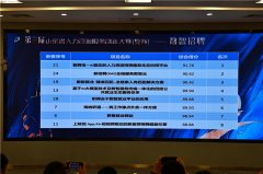 建立数据驱动的智能决策和办事