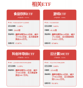 <b>新小鹏P7全系搭载三颗自研图灵AI芯片</b>